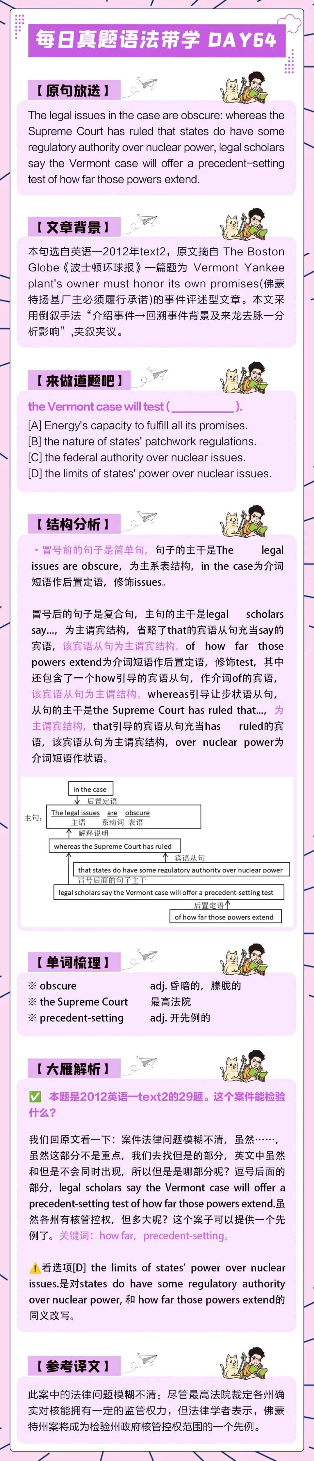晓艳考研真题语法带学DAY64!日月既往,不可复追.-第4张图片-四季读书网