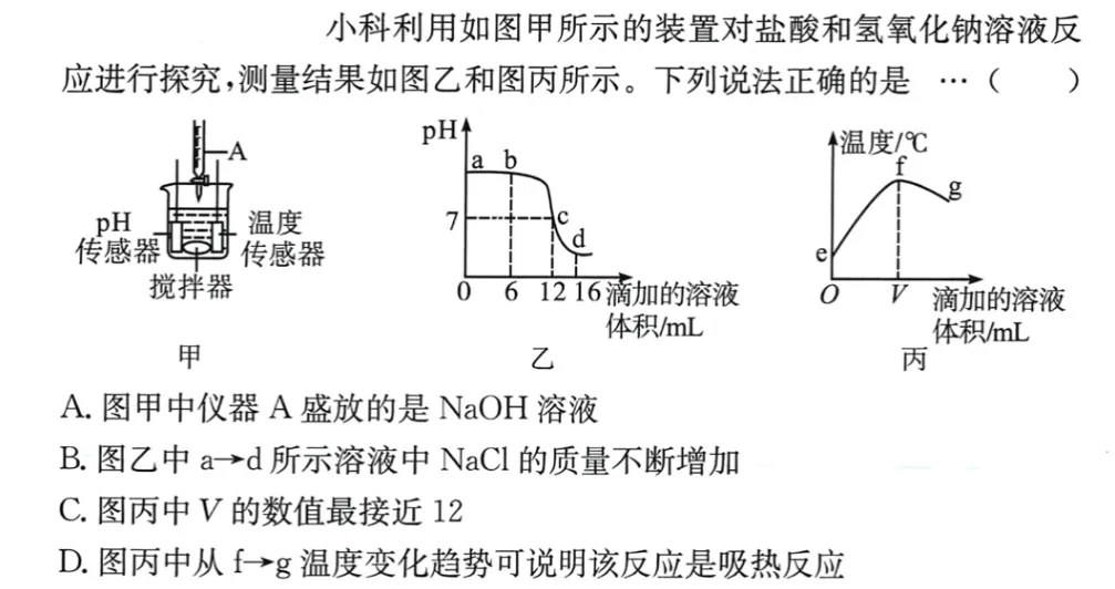 中考高频易错——一道涉及中和反应、图像分析的错题分析-第1张图片-四季读书网