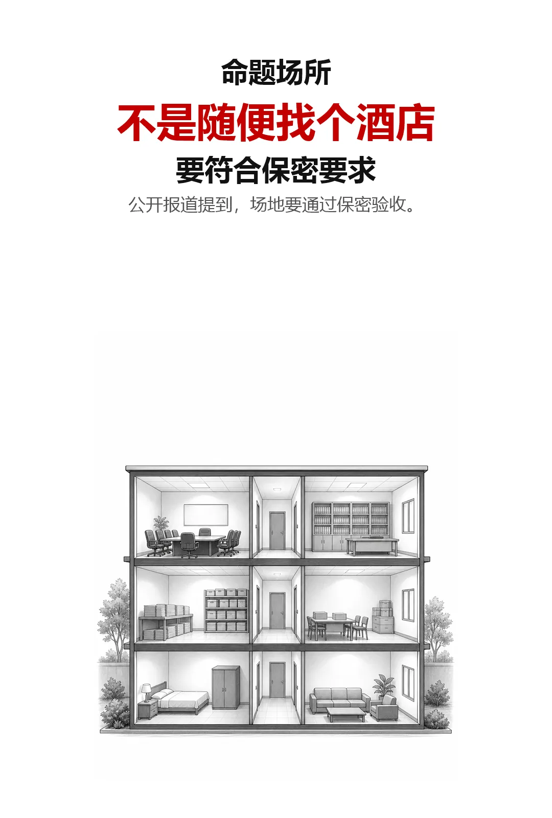 高考试卷是谁出的?命题老师入闱后,真的一个多月不能出来吗-第8张图片-四季读书网