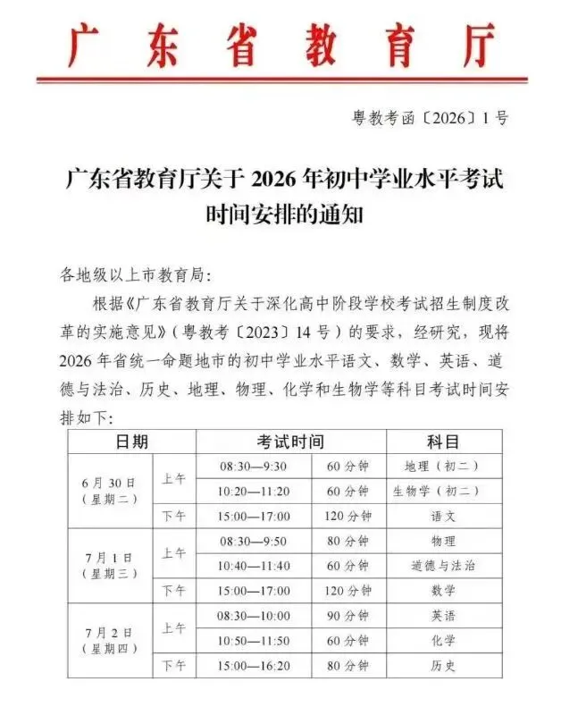 广州中考报名条件与身份到底有什么差异?-第1张图片-四季读书网