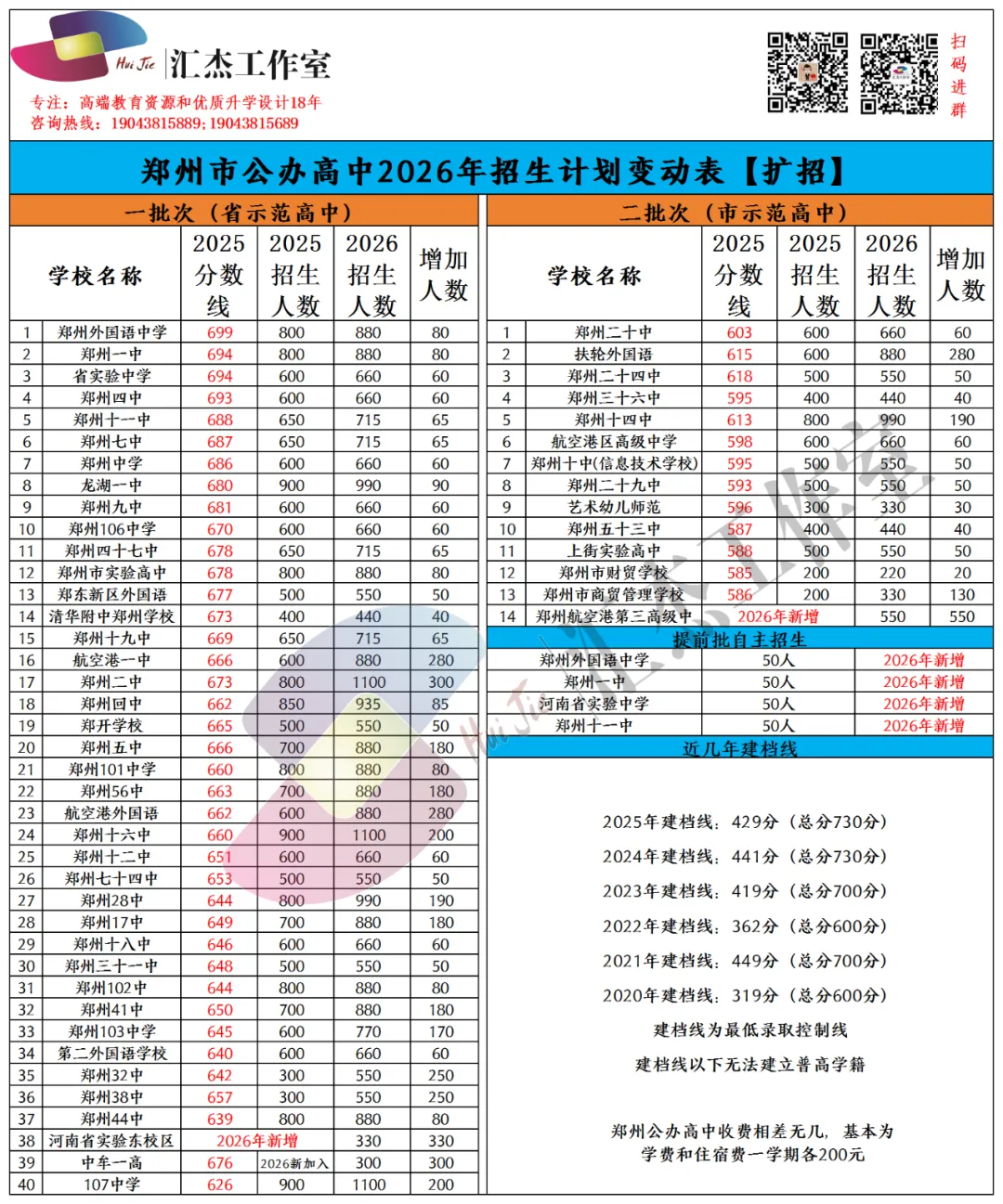26届中考参考:2025年中考考点情况汇总-第4张图片-四季读书网 26届中考参考:2025年中考考点情况汇总-第4张图片-四季读书网
