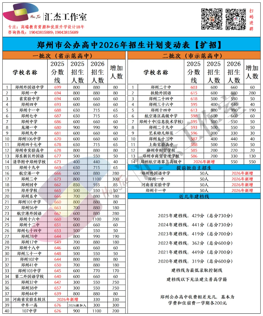 26届中考参考:2025年中考考点情况汇总-第7张图片-四季读书网 26届中考参考:2025年中考考点情况汇总-第7张图片-四季读书网
