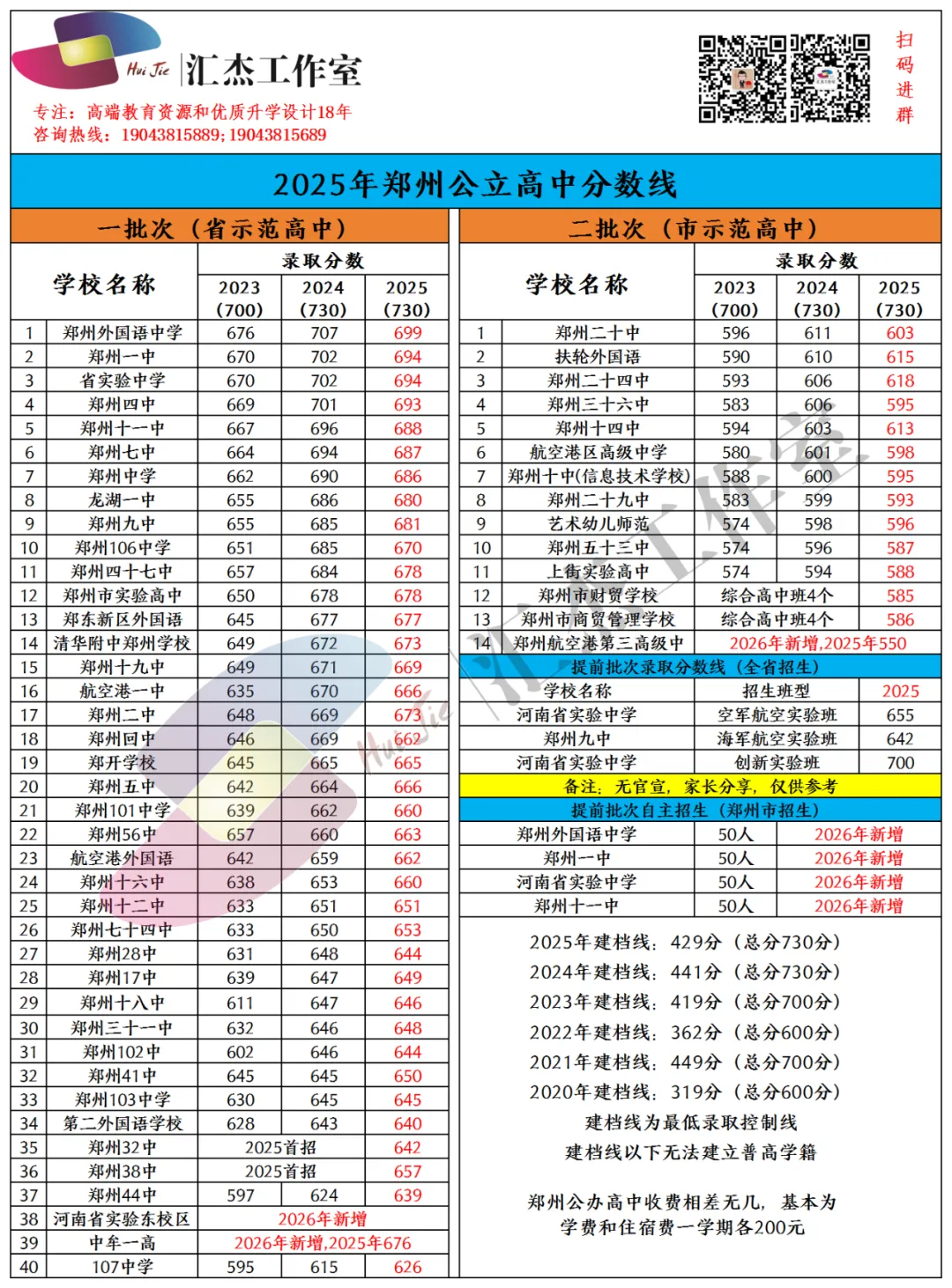 26届中考参考:2025年中考考点情况汇总-第8张图片-四季读书网 26届中考参考:2025年中考考点情况汇总-第8张图片-四季读书网