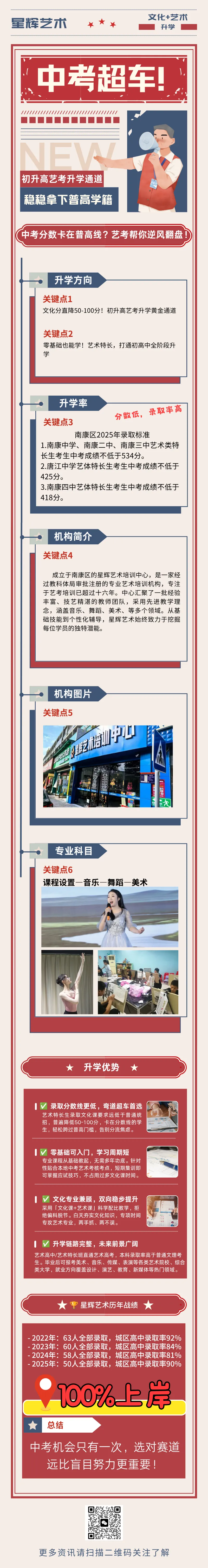 中考弯道超车!艺术特长开启全新升学路-第2张图片-四季读书网