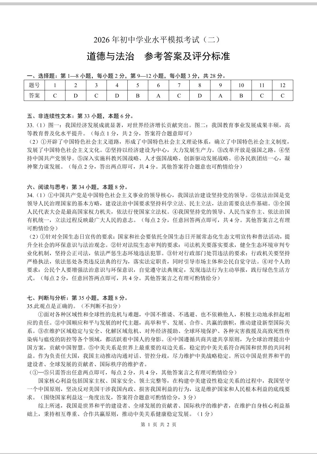 (黔南州)2026年初中学业水平模拟考试(二)文科综合试卷-第9张图片-四季读书网 (黔南州)2026年初中学业水平模拟考试(二)文科综合试卷-第9张图片-四季读书网