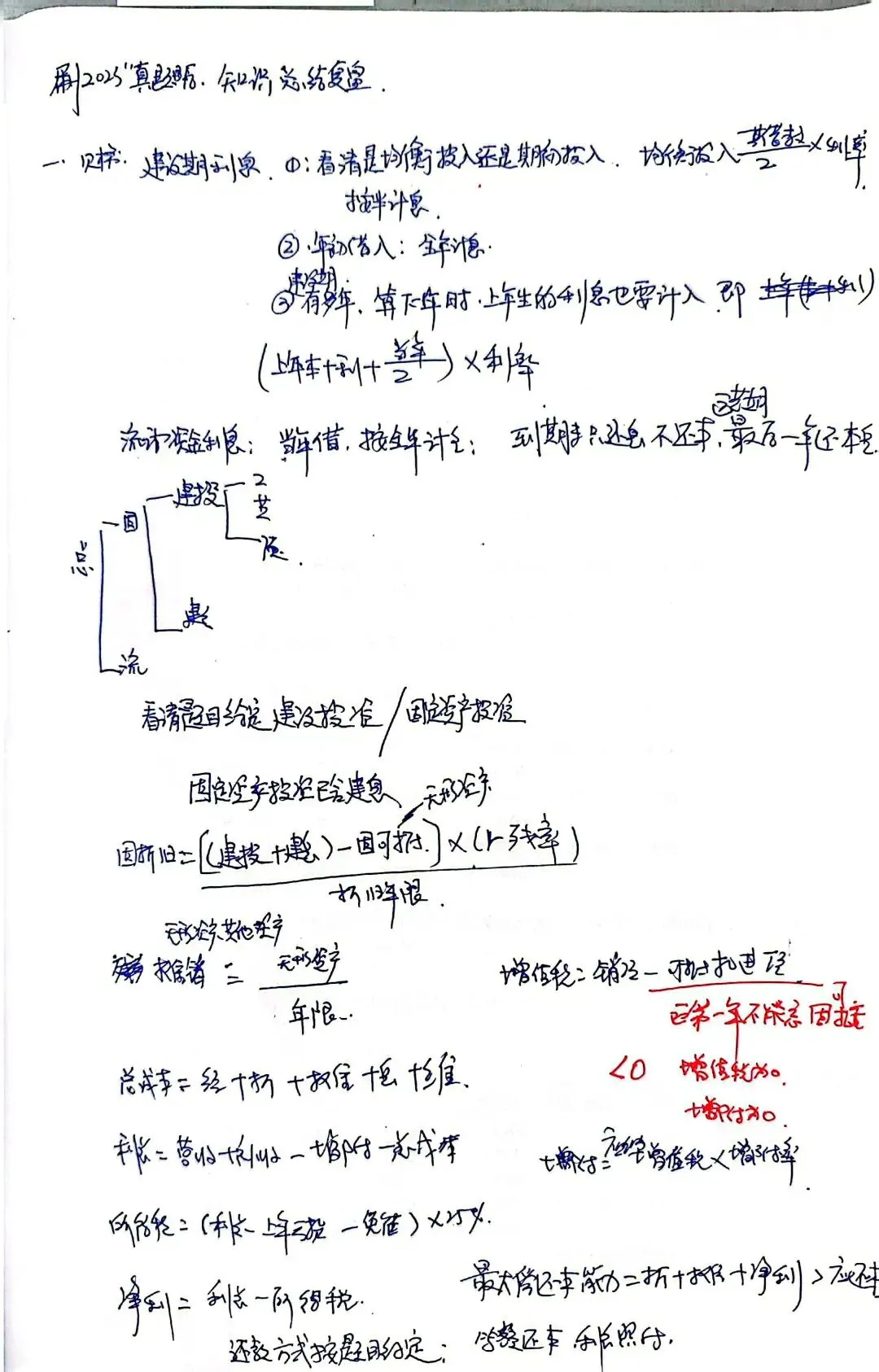 一造2023真题改编|迟到一周的真题复盘,依然算数-第1张图片-四季读书网 一造2023真题改编|迟到一周的真题复盘,依然算数-第1张图片-四季读书网