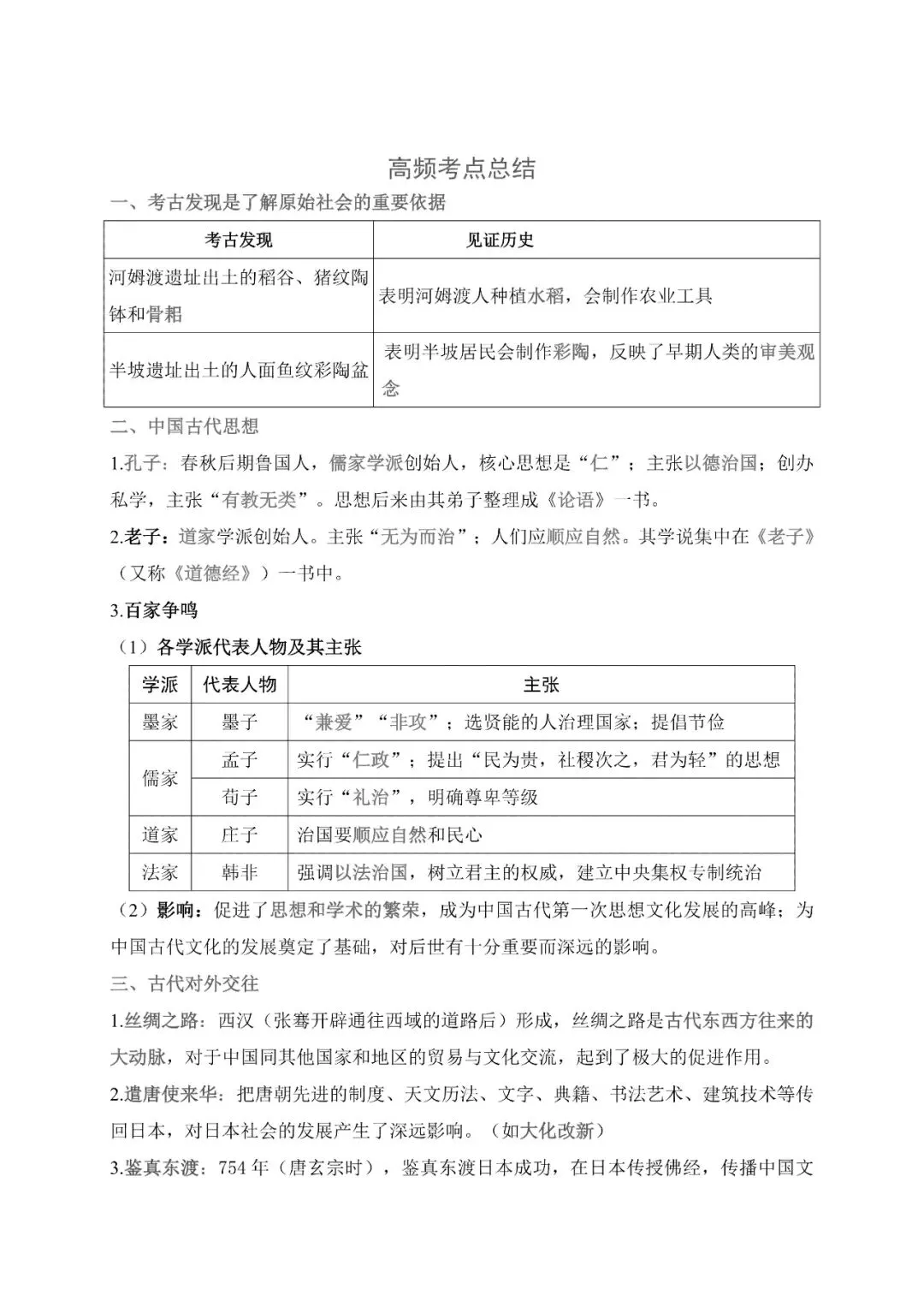【临考总结】“121”模式中考历史小短文(2026版)+探究性、开放性、综合性设问(2026版)+高频考点总结-第11张图片-四季读书网