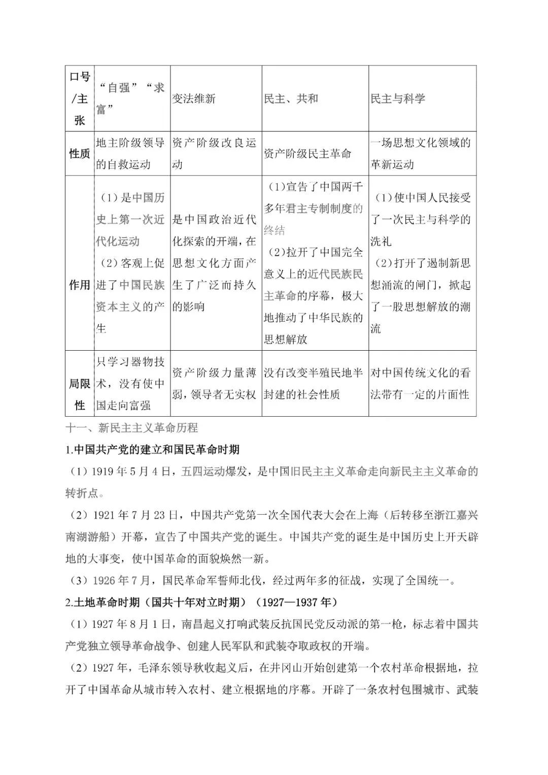 【临考总结】“121”模式中考历史小短文(2026版)+探究性、开放性、综合性设问(2026版)+高频考点总结-第16张图片-四季读书网