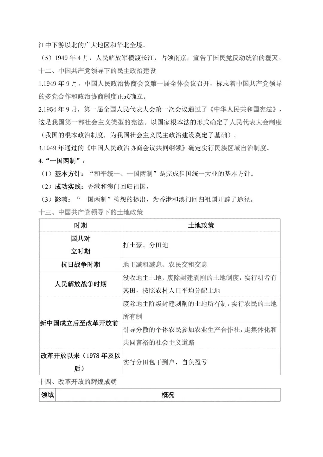 【临考总结】“121”模式中考历史小短文(2026版)+探究性、开放性、综合性设问(2026版)+高频考点总结-第18张图片-四季读书网