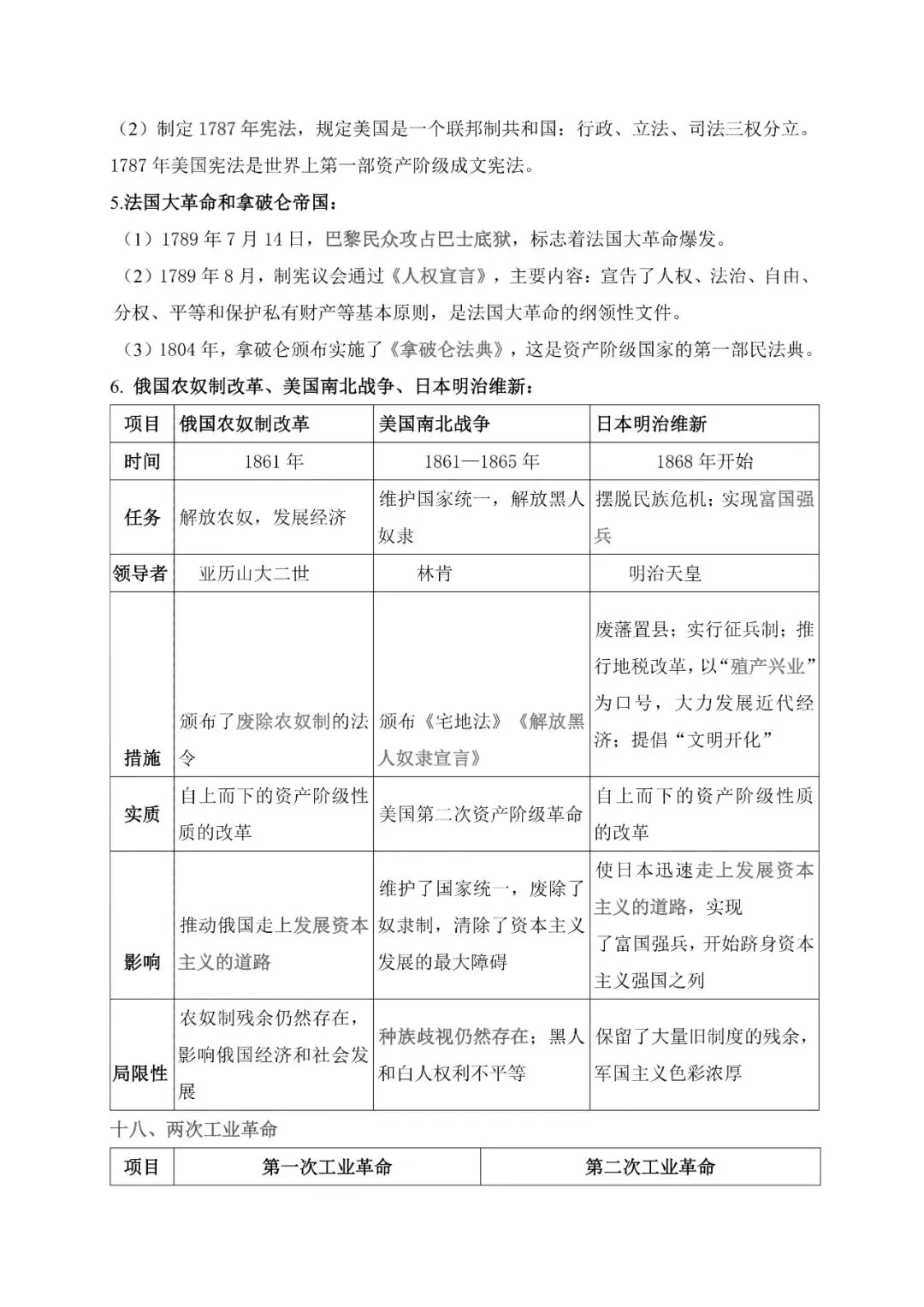 【临考总结】“121”模式中考历史小短文(2026版)+探究性、开放性、综合性设问(2026版)+高频考点总结-第21张图片-四季读书网