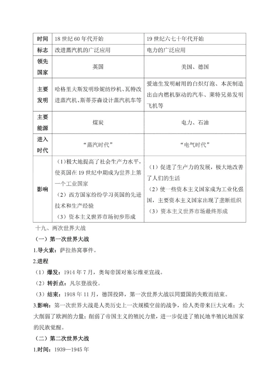 【临考总结】“121”模式中考历史小短文(2026版)+探究性、开放性、综合性设问(2026版)+高频考点总结-第22张图片-四季读书网