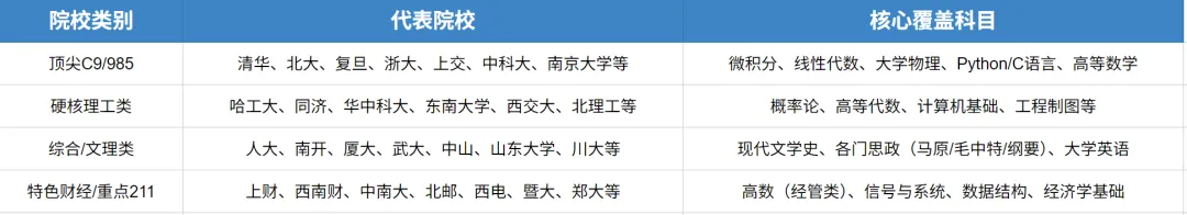 中国人民大学历年期末真题试卷.pdf(内附其他92、双非高校期末)-第8张图片-四季读书网 中国人民大学历年期末真题试卷.pdf(内附其他92、双非高校期末)-第8张图片-四季读书网