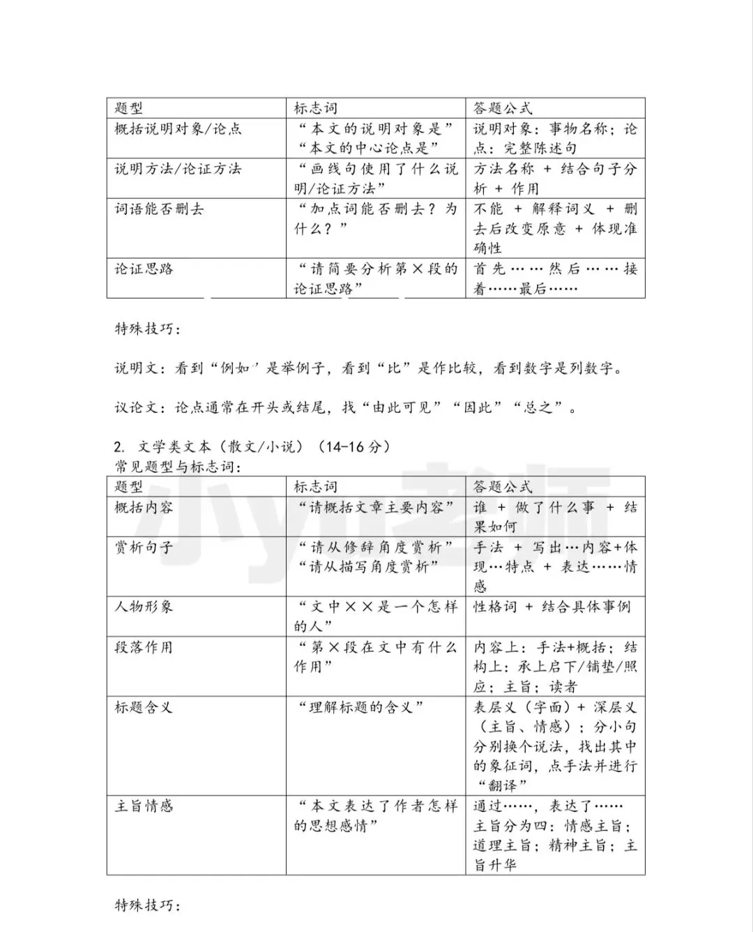 2026青岛中考语文考前必看!!-第4张图片-四季读书网 2026青岛中考语文考前必看!!-第4张图片-四季读书网