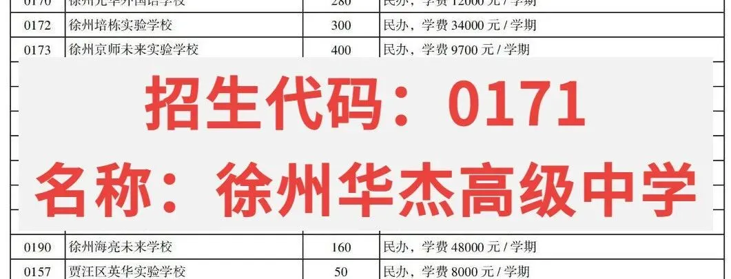 徐州华杰高级中学丨2026年中考志愿填报指南-第7张图片-四季读书网 徐州华杰高级中学丨2026年中考志愿填报指南-第7张图片-四季读书网