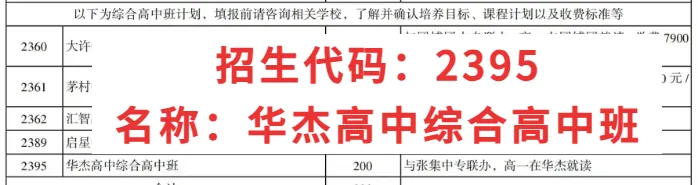 徐州华杰高级中学丨2026年中考志愿填报指南-第11张图片-四季读书网 徐州华杰高级中学丨2026年中考志愿填报指南-第11张图片-四季读书网