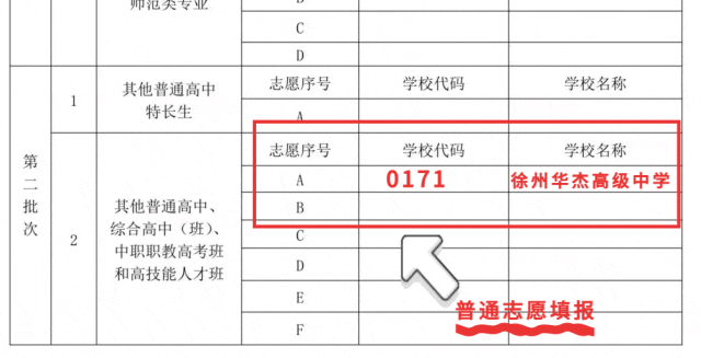 徐州华杰高级中学丨2026年中考志愿填报指南-第18张图片-四季读书网 徐州华杰高级中学丨2026年中考志愿填报指南-第18张图片-四季读书网