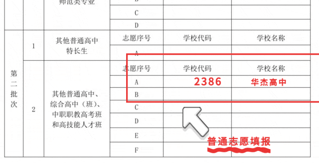 徐州华杰高级中学丨2026年中考志愿填报指南-第20张图片-四季读书网 徐州华杰高级中学丨2026年中考志愿填报指南-第20张图片-四季读书网