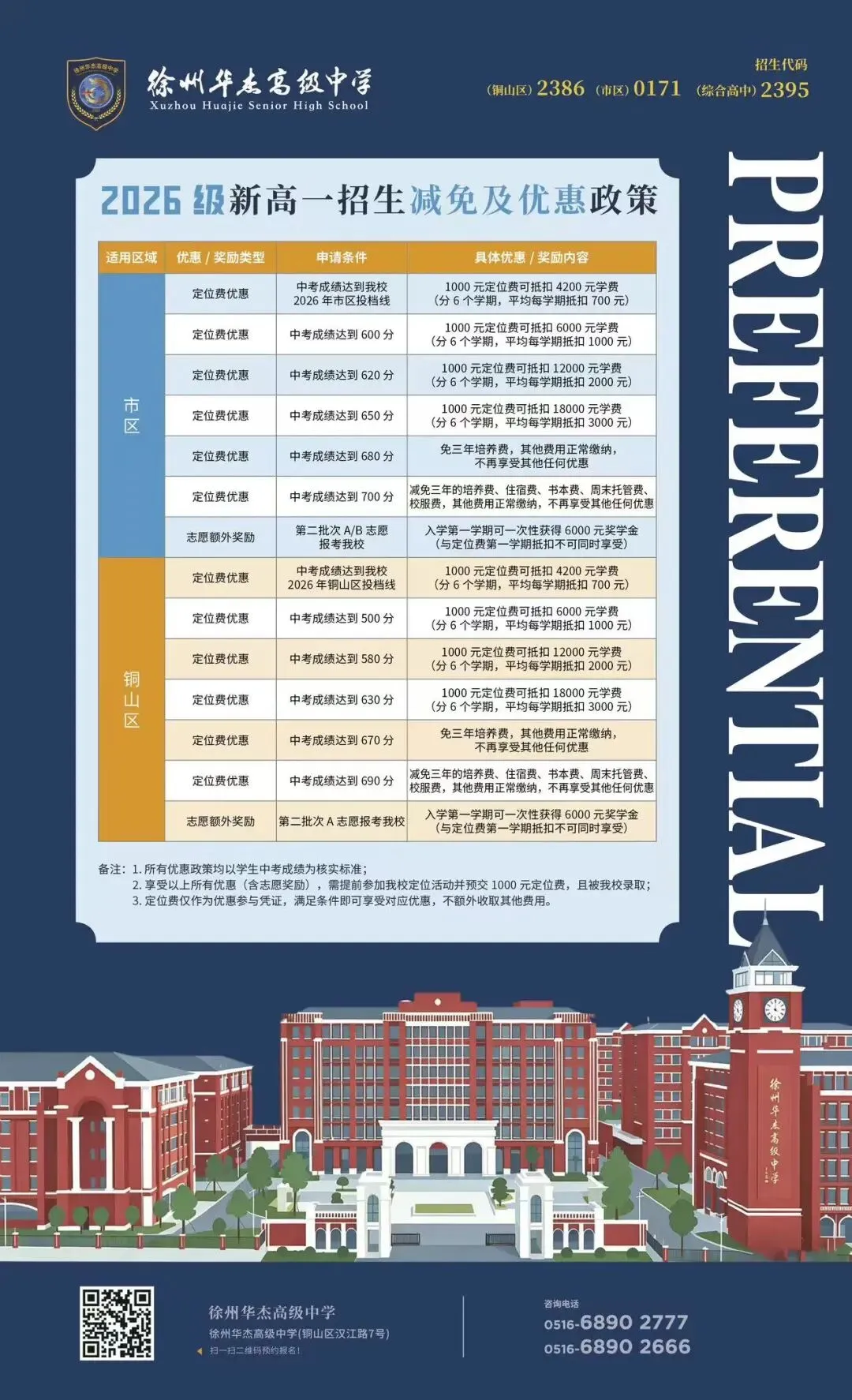 徐州华杰高级中学丨2026年中考志愿填报指南-第24张图片-四季读书网 徐州华杰高级中学丨2026年中考志愿填报指南-第24张图片-四季读书网