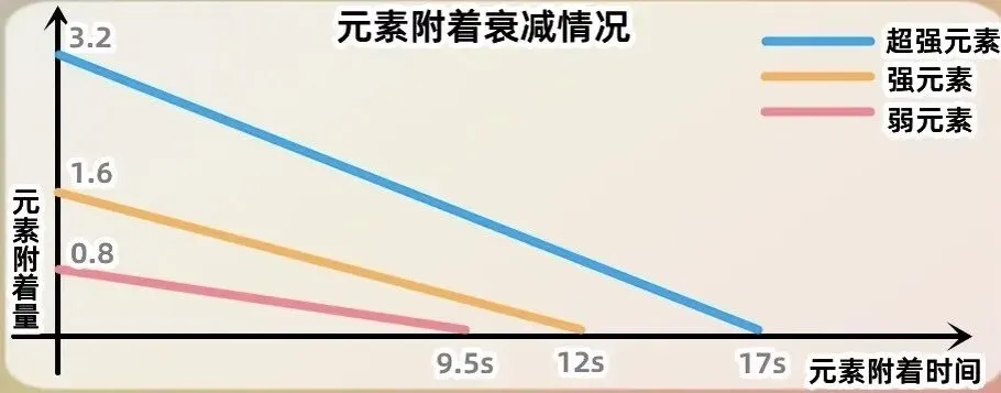 2026 年米哈游学科初中学业水平考试模拟(三)-第2张图片-四季读书网 2026 年米哈游学科初中学业水平考试模拟(三)-第2张图片-四季读书网