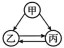 备考20:往年真题一题一讲(十五)-第1张图片-四季读书网 备考20:往年真题一题一讲(十五)-第1张图片-四季读书网