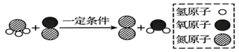 备考20:往年真题一题一讲(十五)-第2张图片-四季读书网 备考20:往年真题一题一讲(十五)-第2张图片-四季读书网