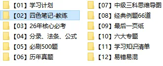 中级经济法历年真题及答案(2019-2025)含解析,刷真题可帮助熟悉出题思路-第2张图片-四季读书网 中级经济法历年真题及答案(2019-2025)含解析,刷真题可帮助熟悉出题思路-第2张图片-四季读书网