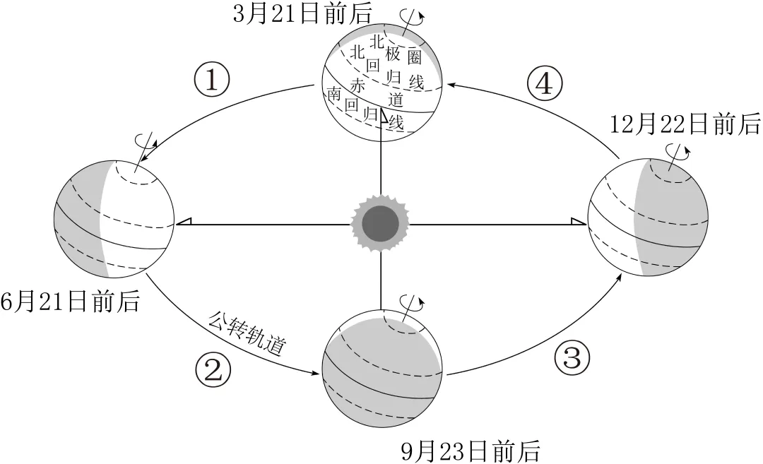 2026年湖南省衡阳市中考二模试卷-第2张图片-四季读书网