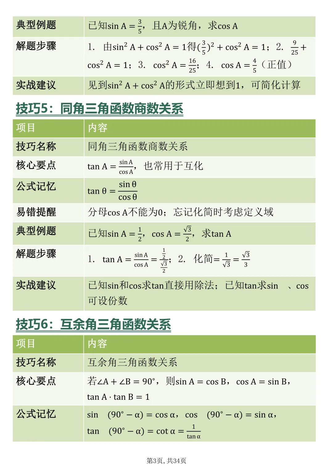 中考数学三角函数的核心70招,赶紧背-第3张图片-四季读书网