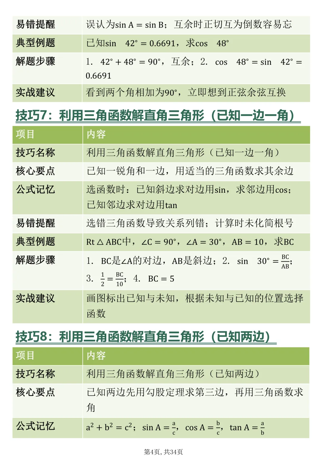 中考数学三角函数的核心70招,赶紧背-第4张图片-四季读书网