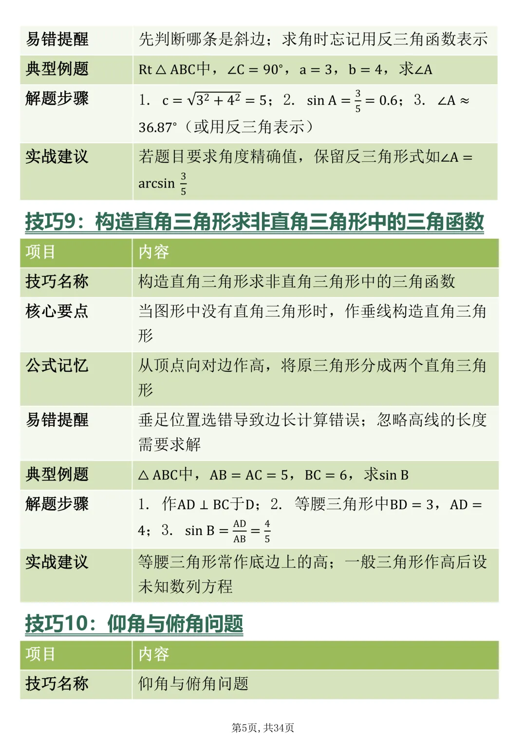 中考数学三角函数的核心70招,赶紧背-第5张图片-四季读书网