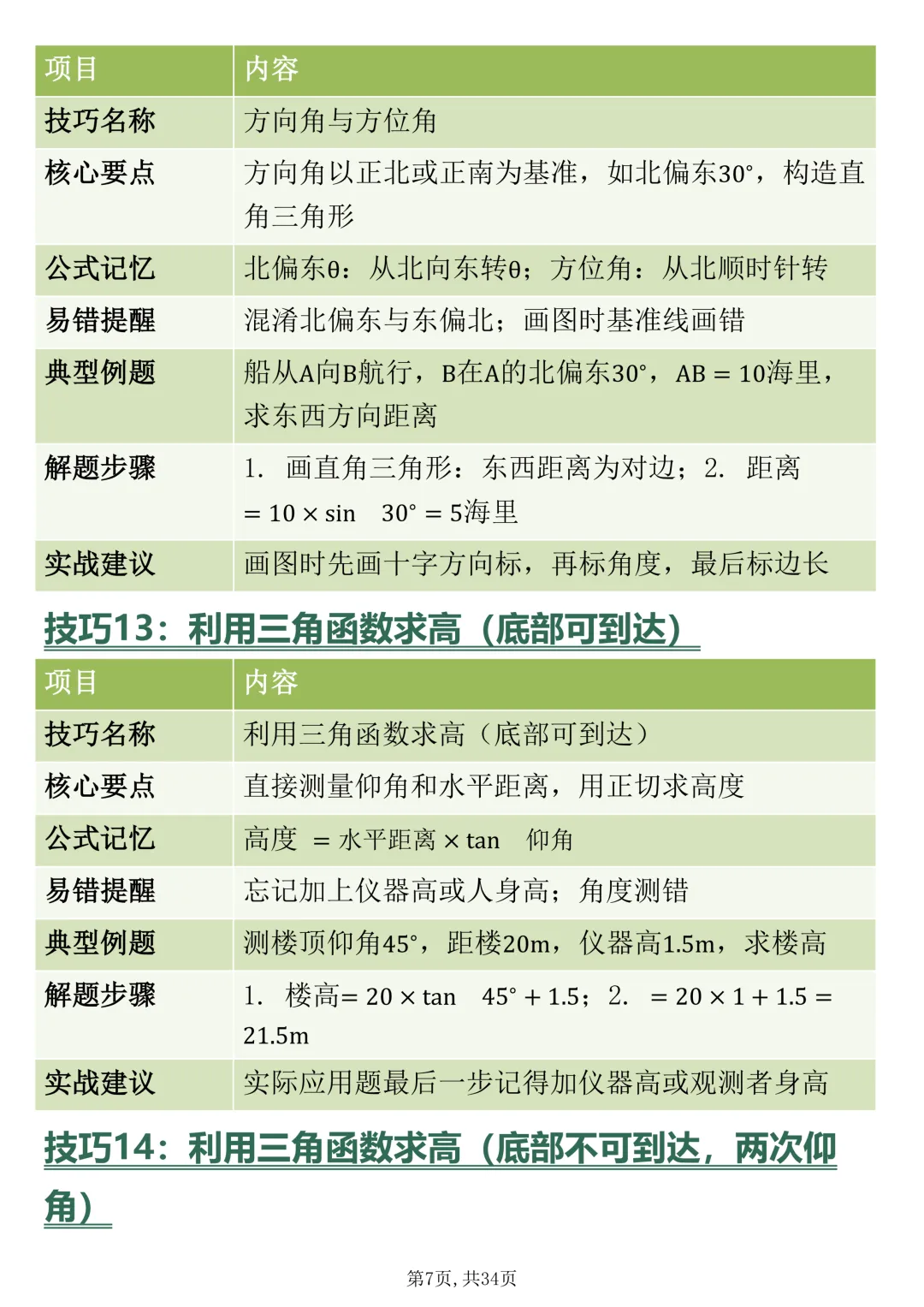 中考数学三角函数的核心70招,赶紧背-第7张图片-四季读书网