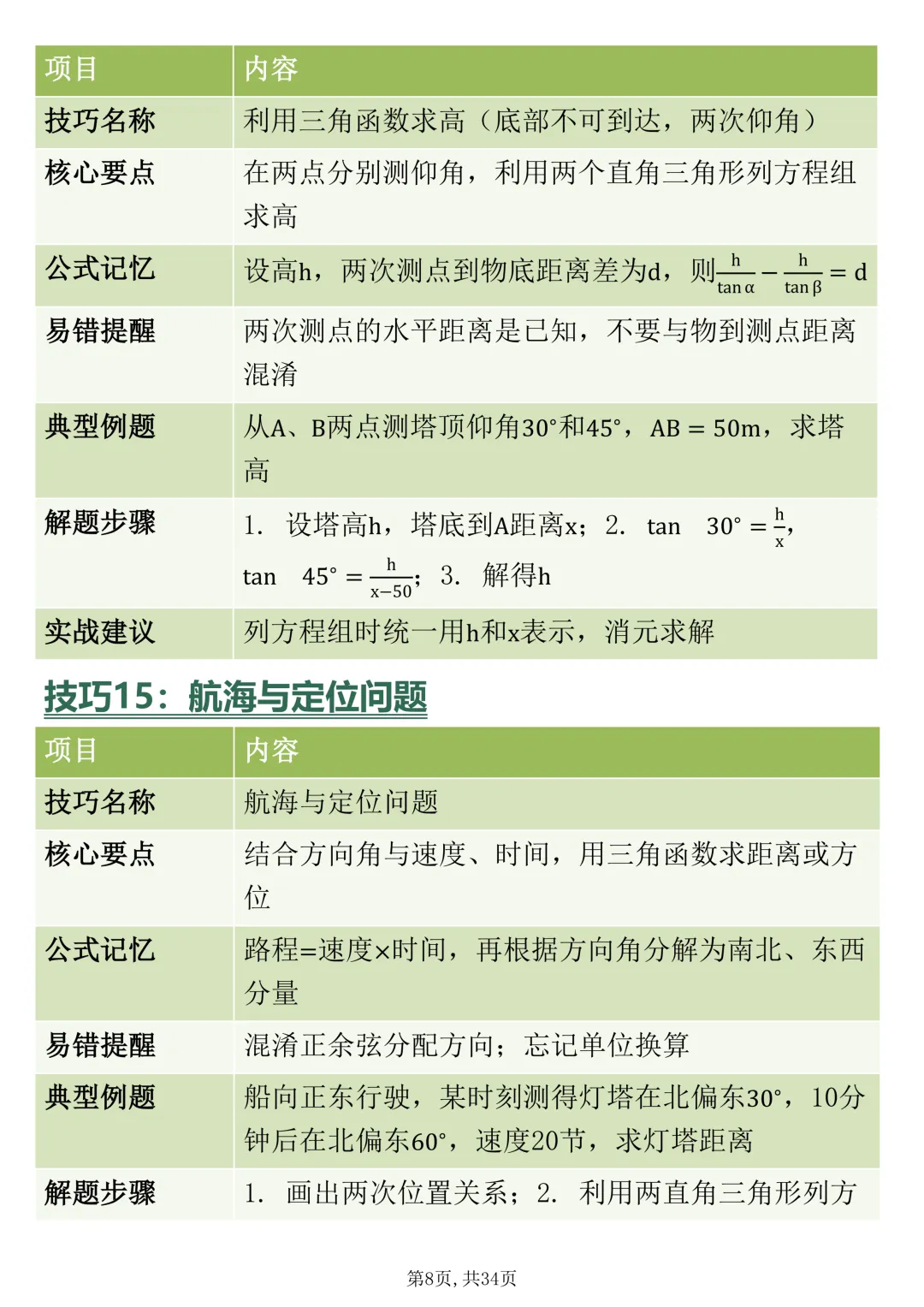 中考数学三角函数的核心70招,赶紧背-第8张图片-四季读书网