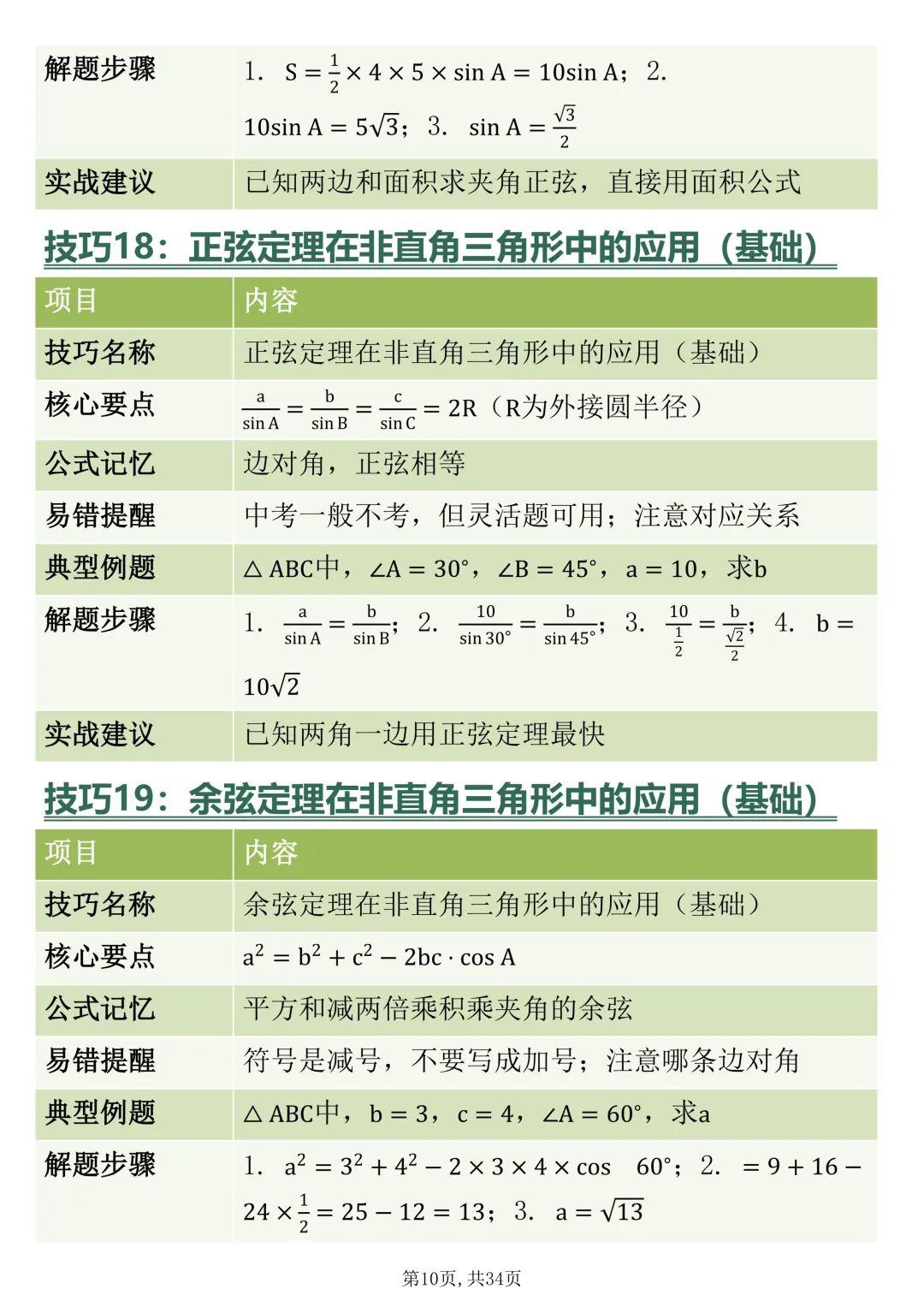 中考数学三角函数的核心70招,赶紧背-第10张图片-四季读书网