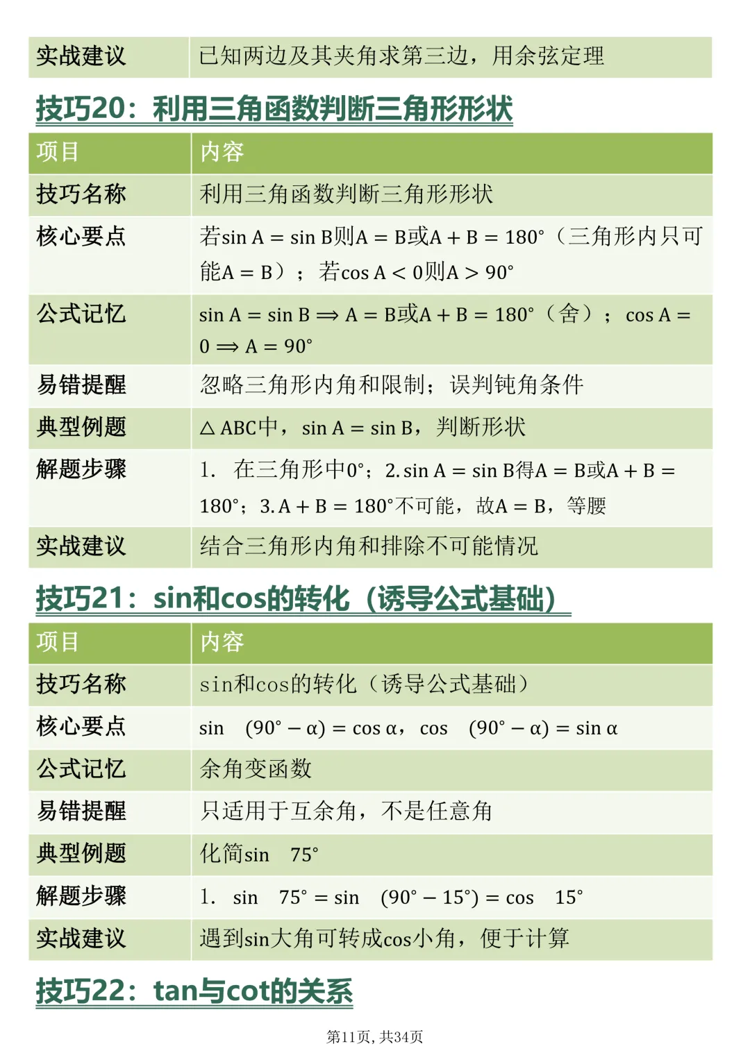 中考数学三角函数的核心70招,赶紧背-第11张图片-四季读书网