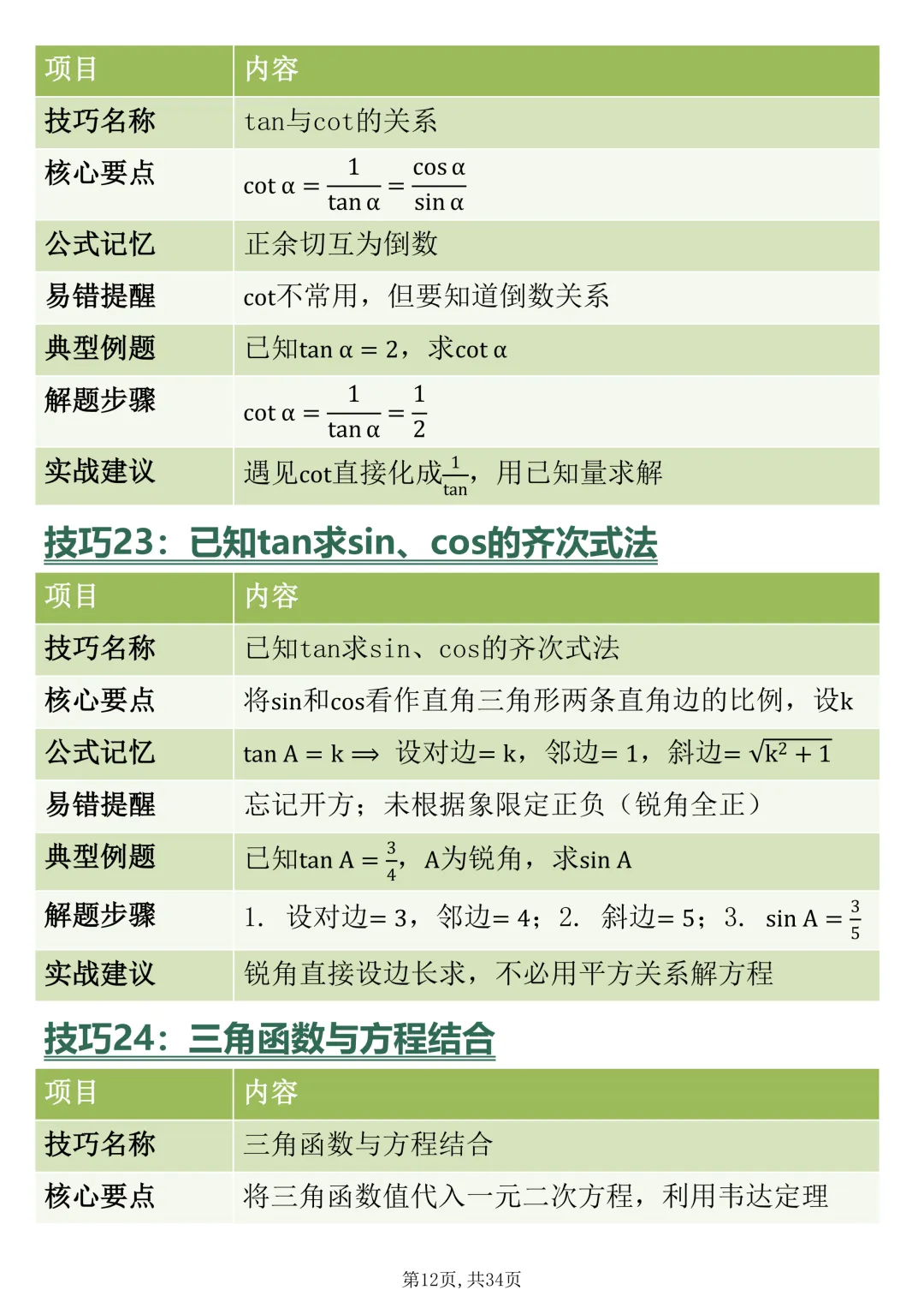 中考数学三角函数的核心70招,赶紧背-第12张图片-四季读书网