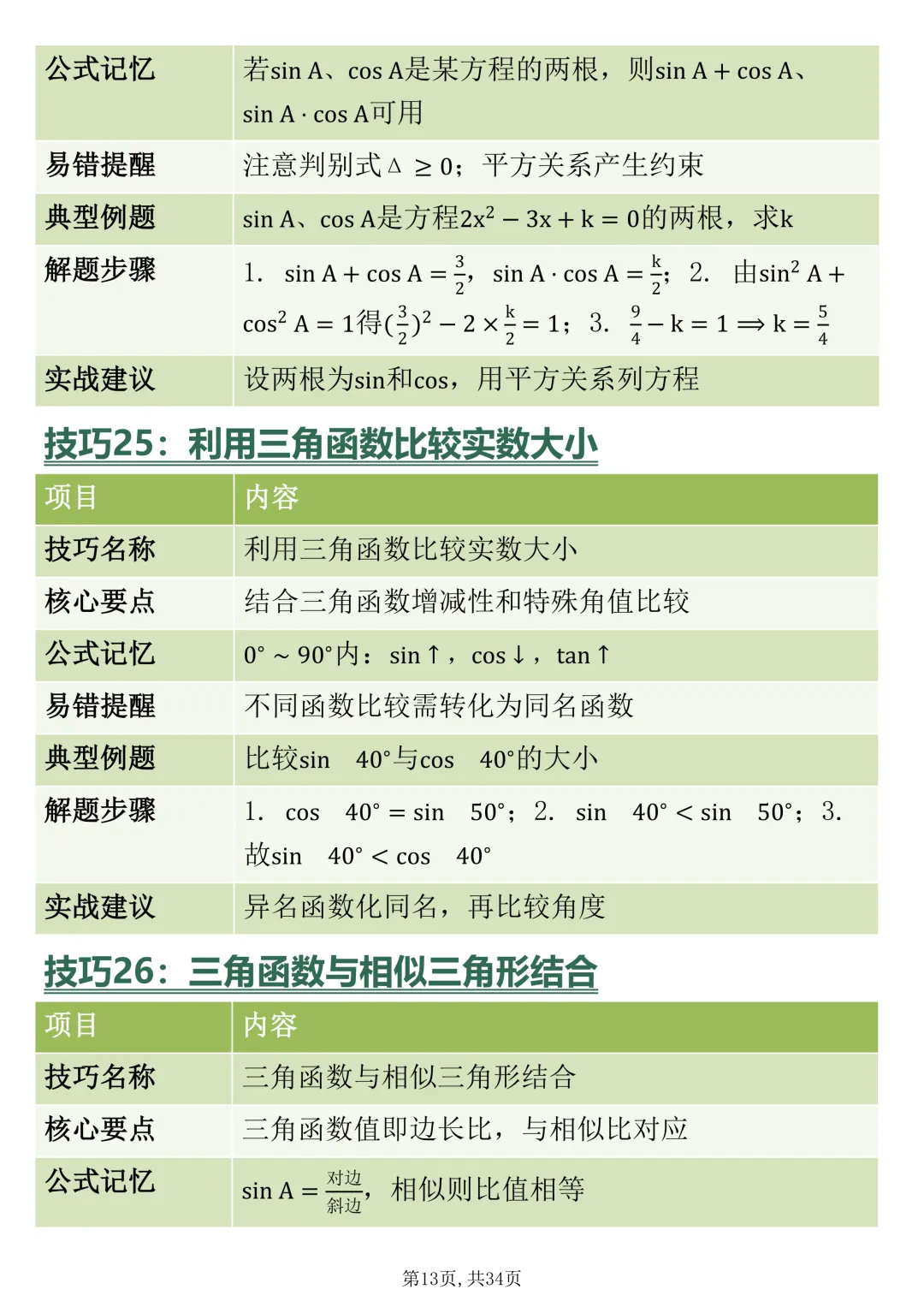 中考数学三角函数的核心70招,赶紧背-第13张图片-四季读书网