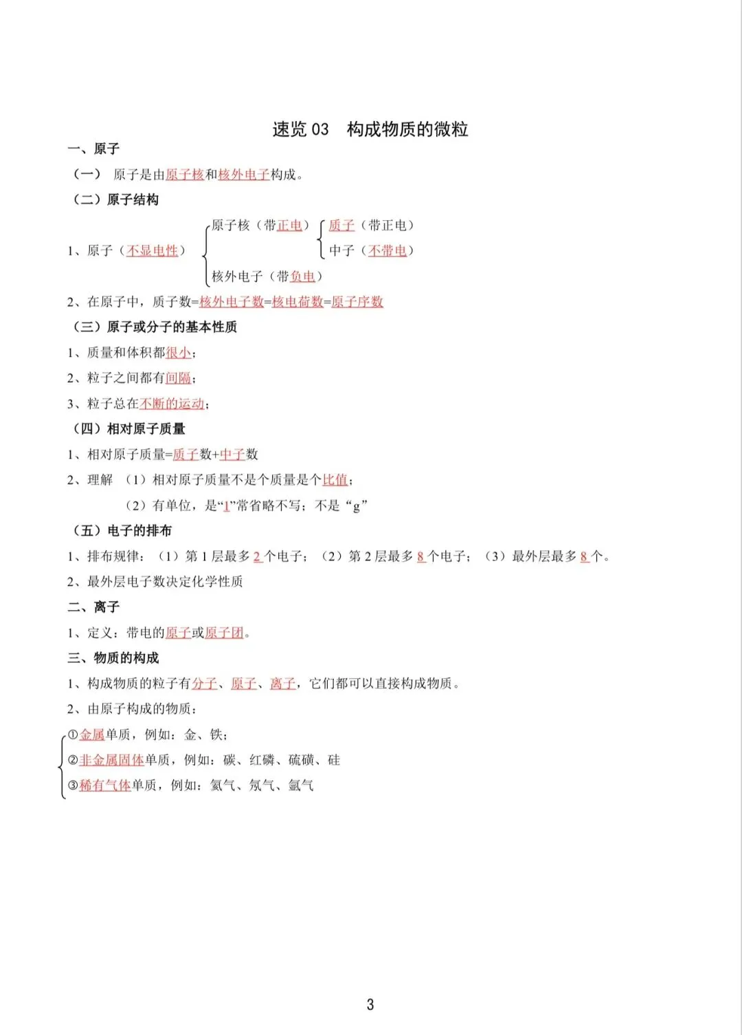 化学中考冲刺复习第二天-第1张图片-四季读书网