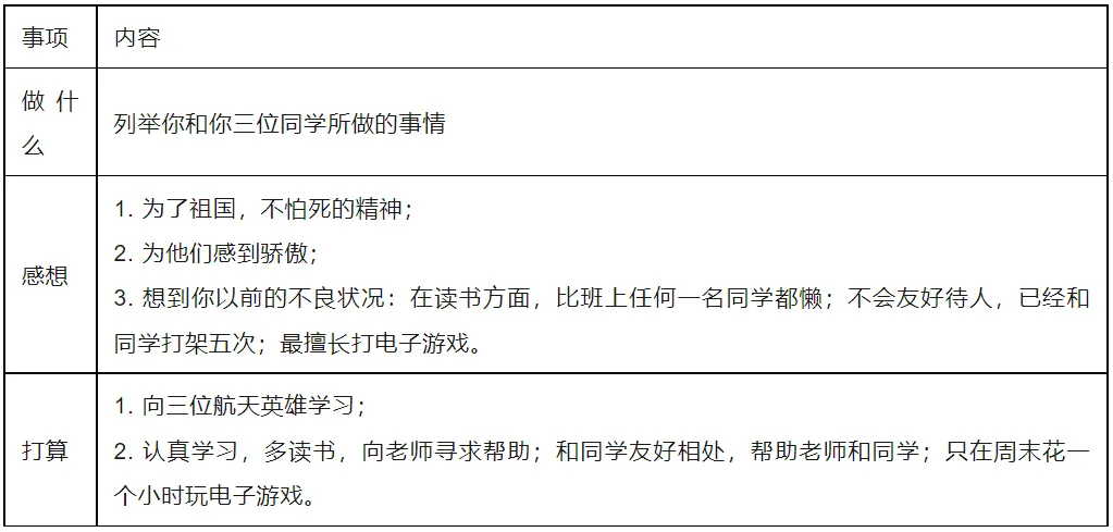 2026中考英语作文 | 热点话题预测!满分范文20篇,积累优质素材从容应考!-第6张图片-四季读书网
