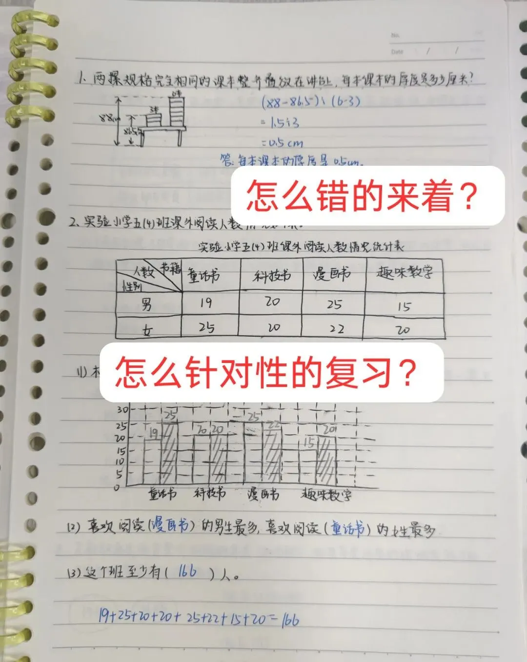 【试卷宝】期末618超大团开始了!买2年送1年半!额外再送3个月!史上最好用的错题整理神器!-第9张图片-四季读书网 【试卷宝】期末618超大团开始了!买2年送1年半!额外再送3个月!史上最好用的错题整理神器!-第9张图片-四季读书网