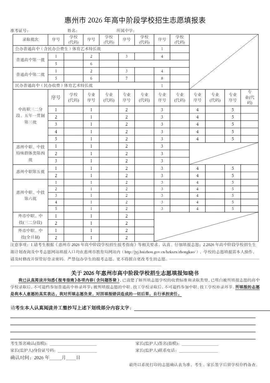惠州中考 | 6月11日志愿开始填报(附招生计划)-第29张图片-四季读书网 惠州中考 | 6月11日志愿开始填报(附招生计划)-第29张图片-四季读书网