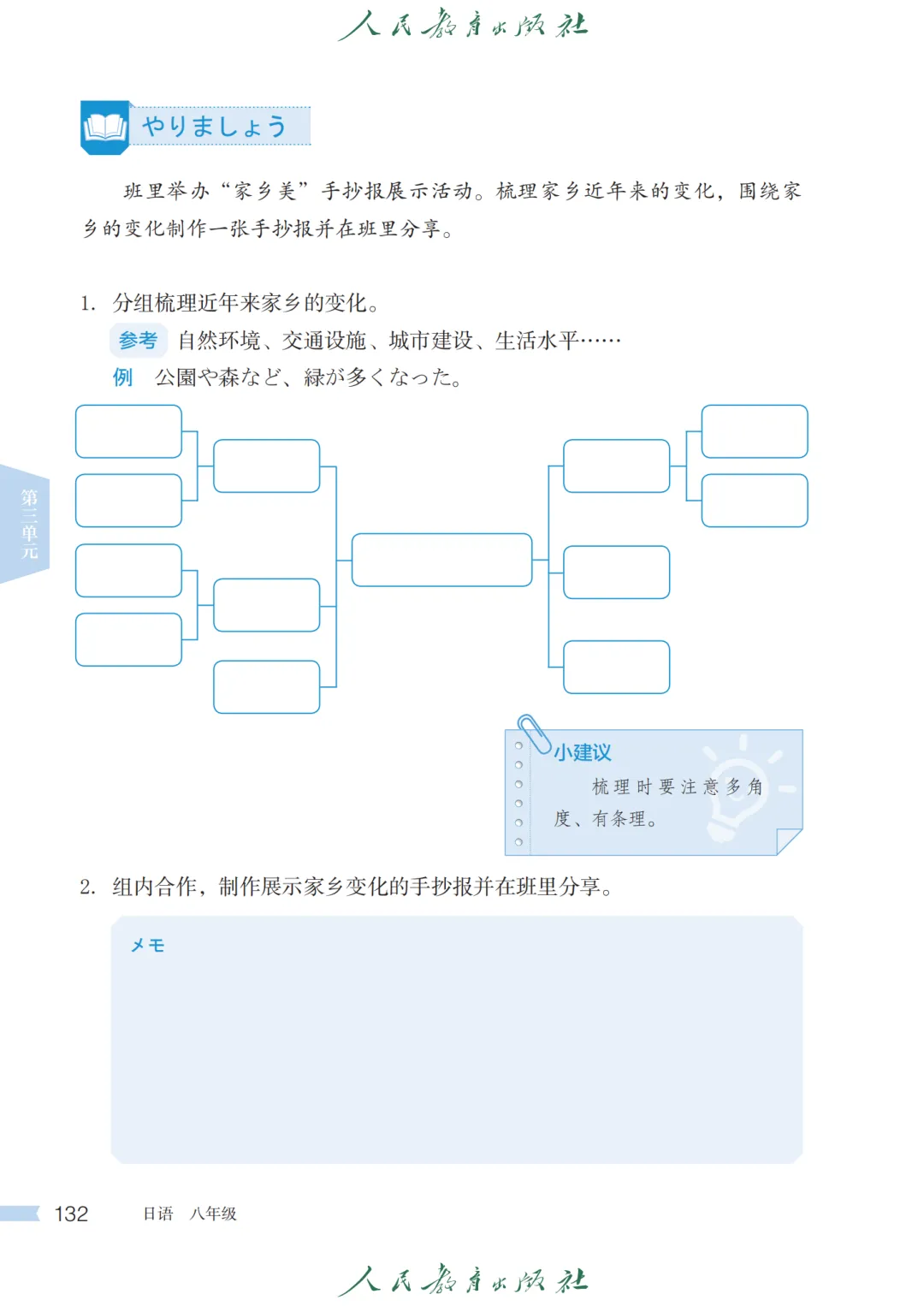 2026高考日语作文真题:「中国の工芸品」 (中国工艺品)+「私の故郷の「新しい」と「古い」」 (我故乡的“新”与“旧”)-第15张图片-四季读书网 2026高考日语作文真题:「中国の工芸品」 (中国工艺品)+「私の故郷の「新しい」と「古い」」 (我故乡的“新”与“旧”)-第15张图片-四季读书网