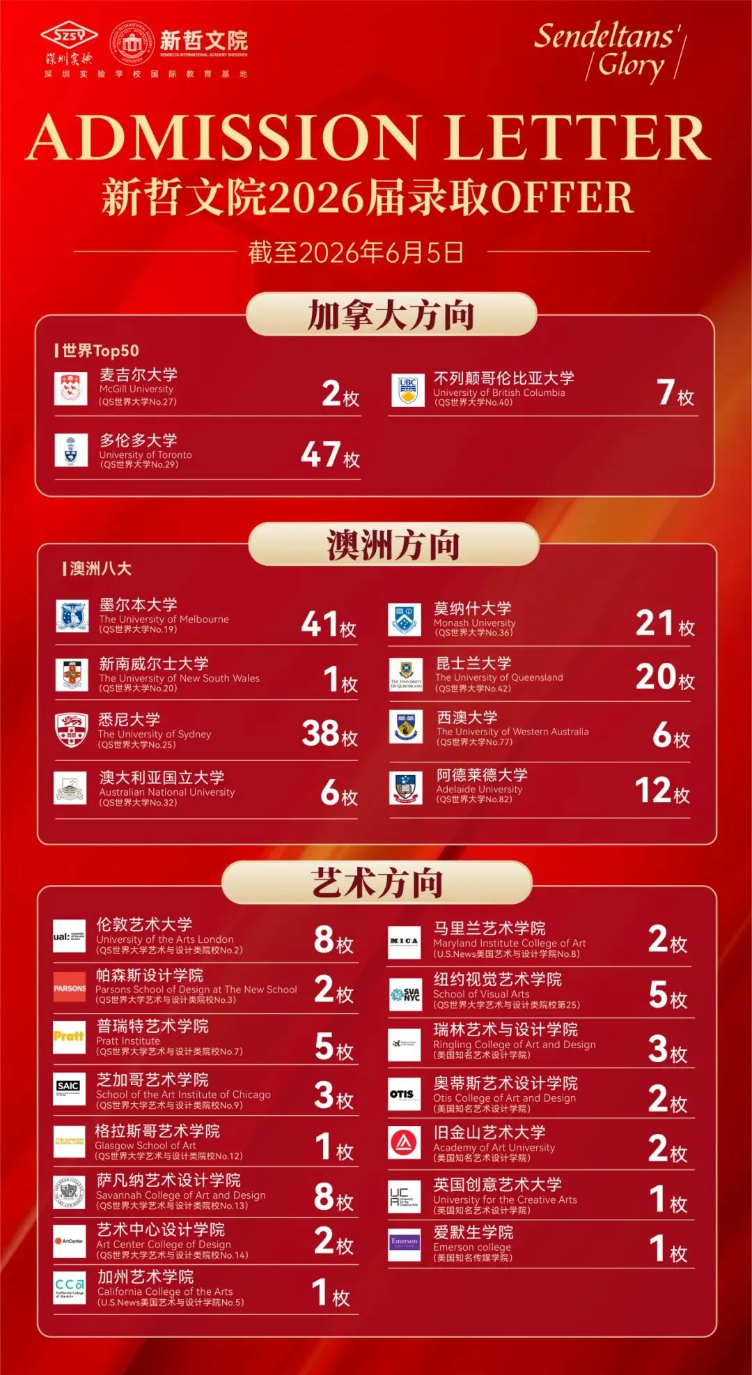 中考择校十字路口!为什么越来越多的家庭笃定选择实验ALevel?-第4张图片-四季读书网