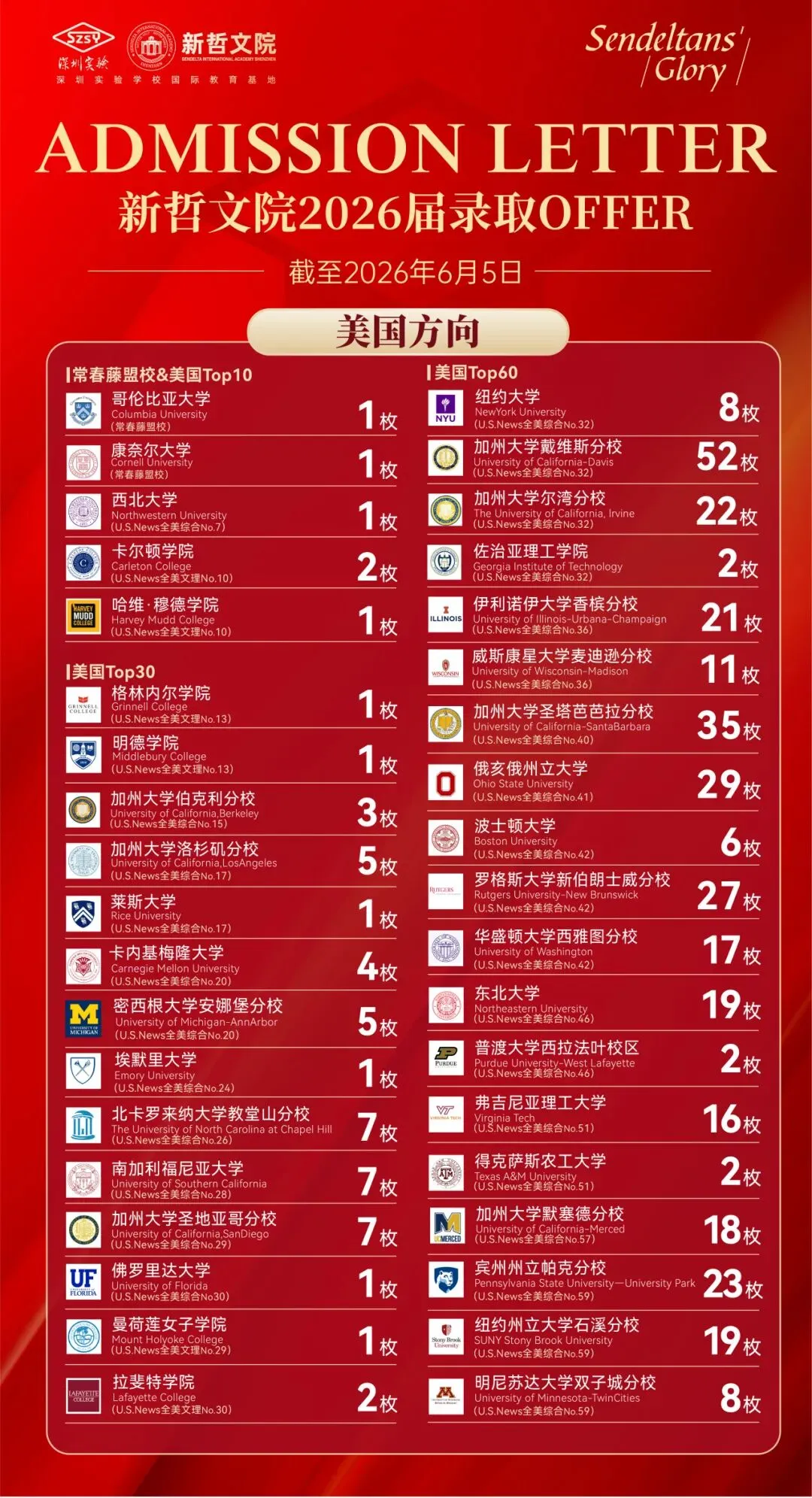 中考择校十字路口!为什么越来越多的家庭笃定选择实验ALevel?-第5张图片-四季读书网