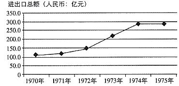 潍坊中考模拟题(二)-第2张图片-四季读书网 潍坊中考模拟题(二)-第2张图片-四季读书网