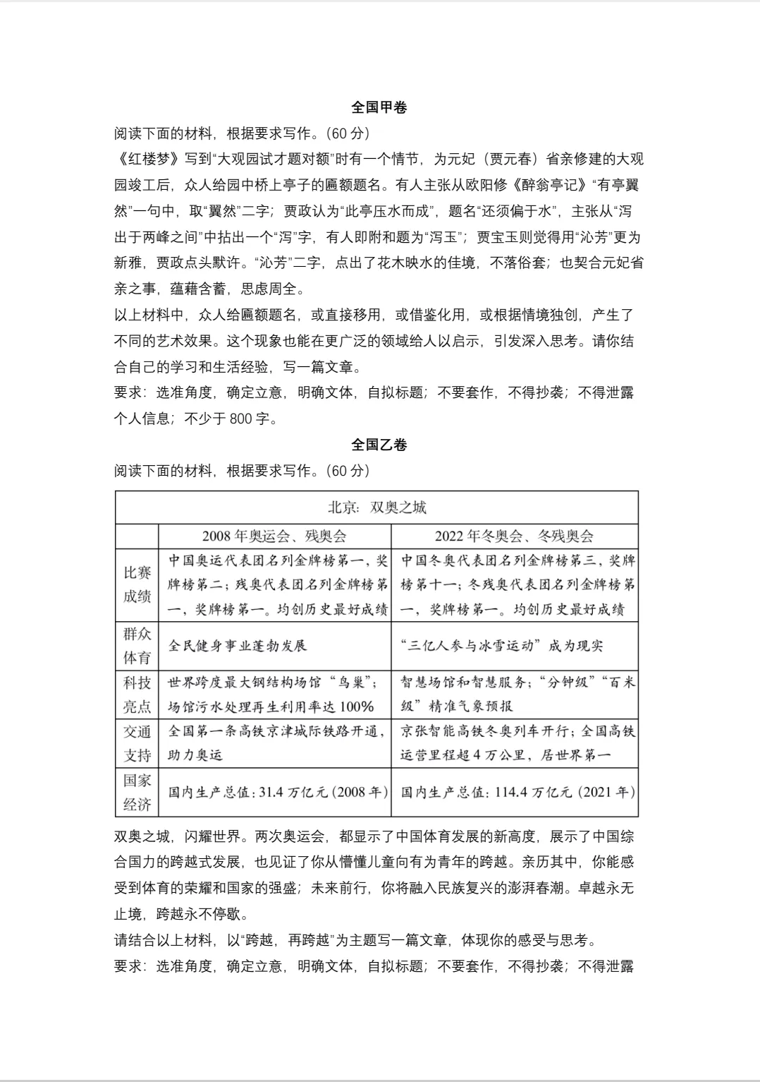 22高考作文真题汇总-第1张图片-四季读书网