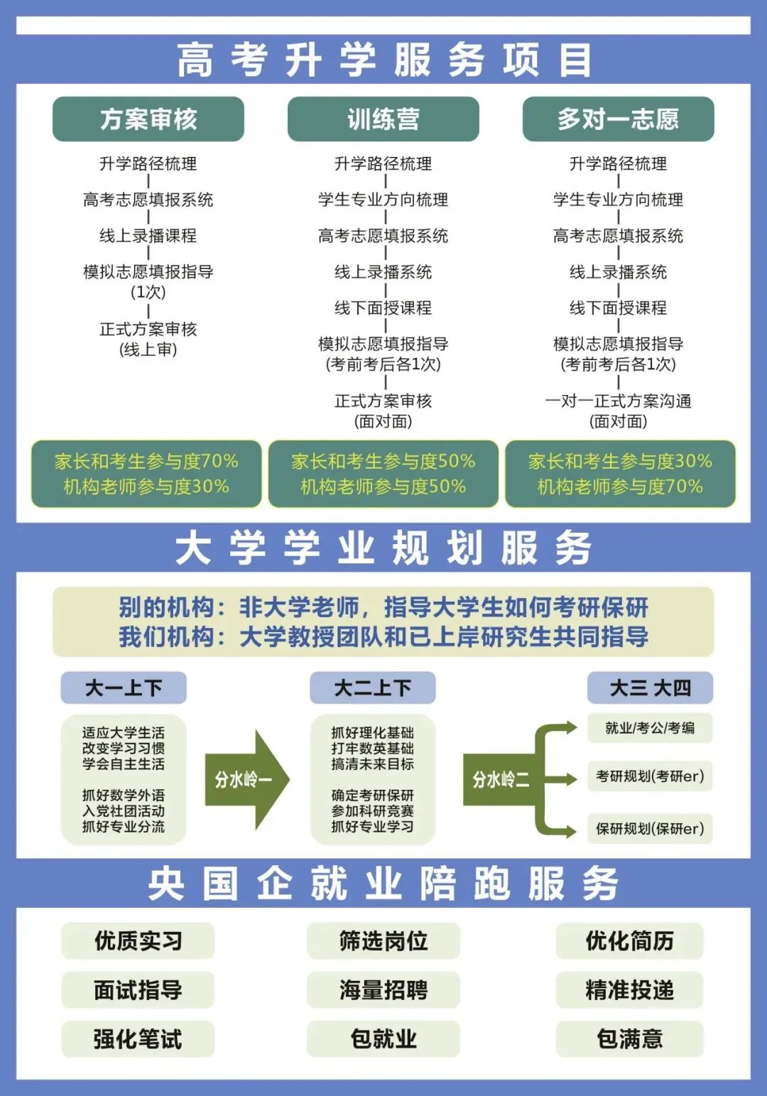 【数学】陕西高考数学真题+答案-第12张图片-四季读书网