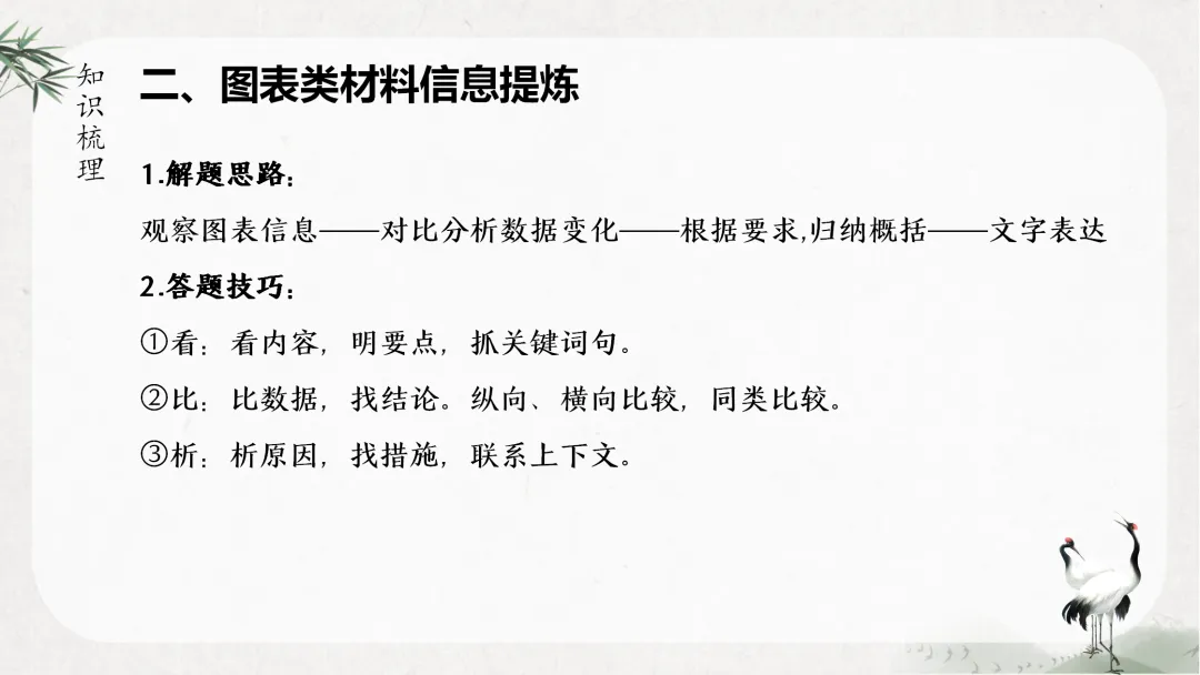 中考非连续文本这样讲,还是太全面了!-第12张图片-四季读书网
