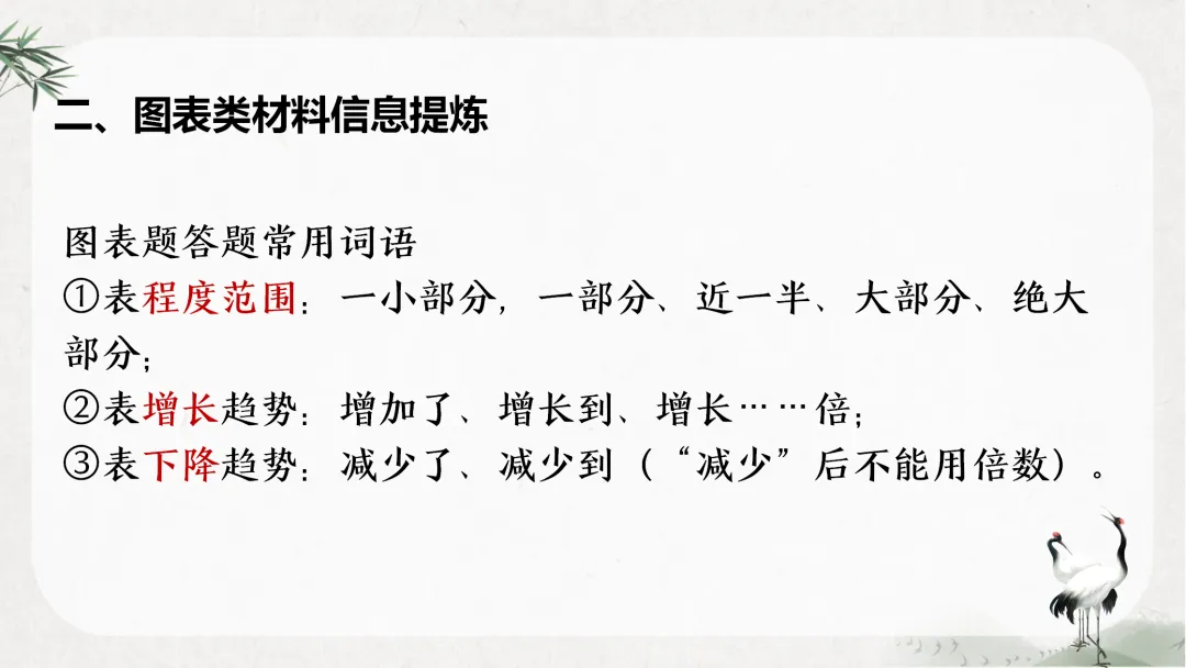 中考非连续文本这样讲,还是太全面了!-第14张图片-四季读书网