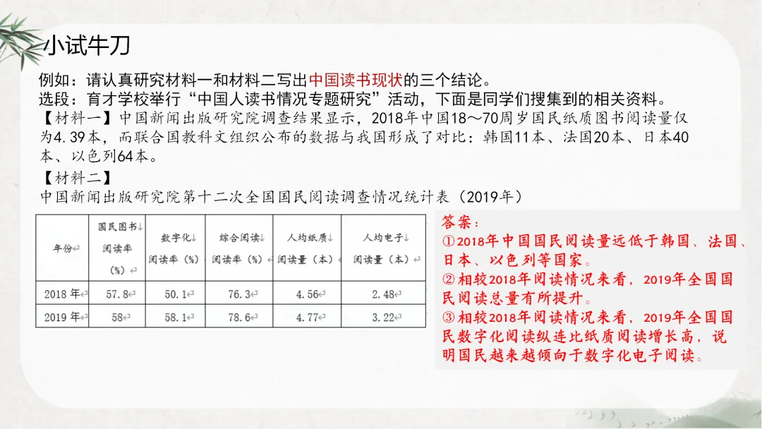 中考非连续文本这样讲,还是太全面了!-第15张图片-四季读书网