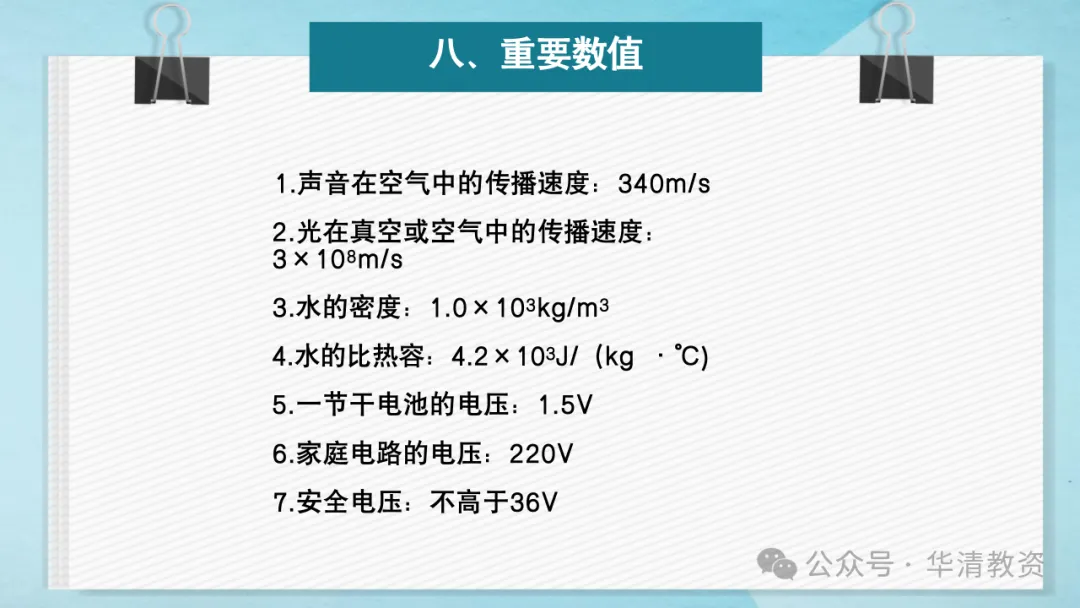【2026济宁市中考】物理考前最后一课-第12张图片-四季读书网 【2026济宁市中考】物理考前最后一课-第12张图片-四季读书网